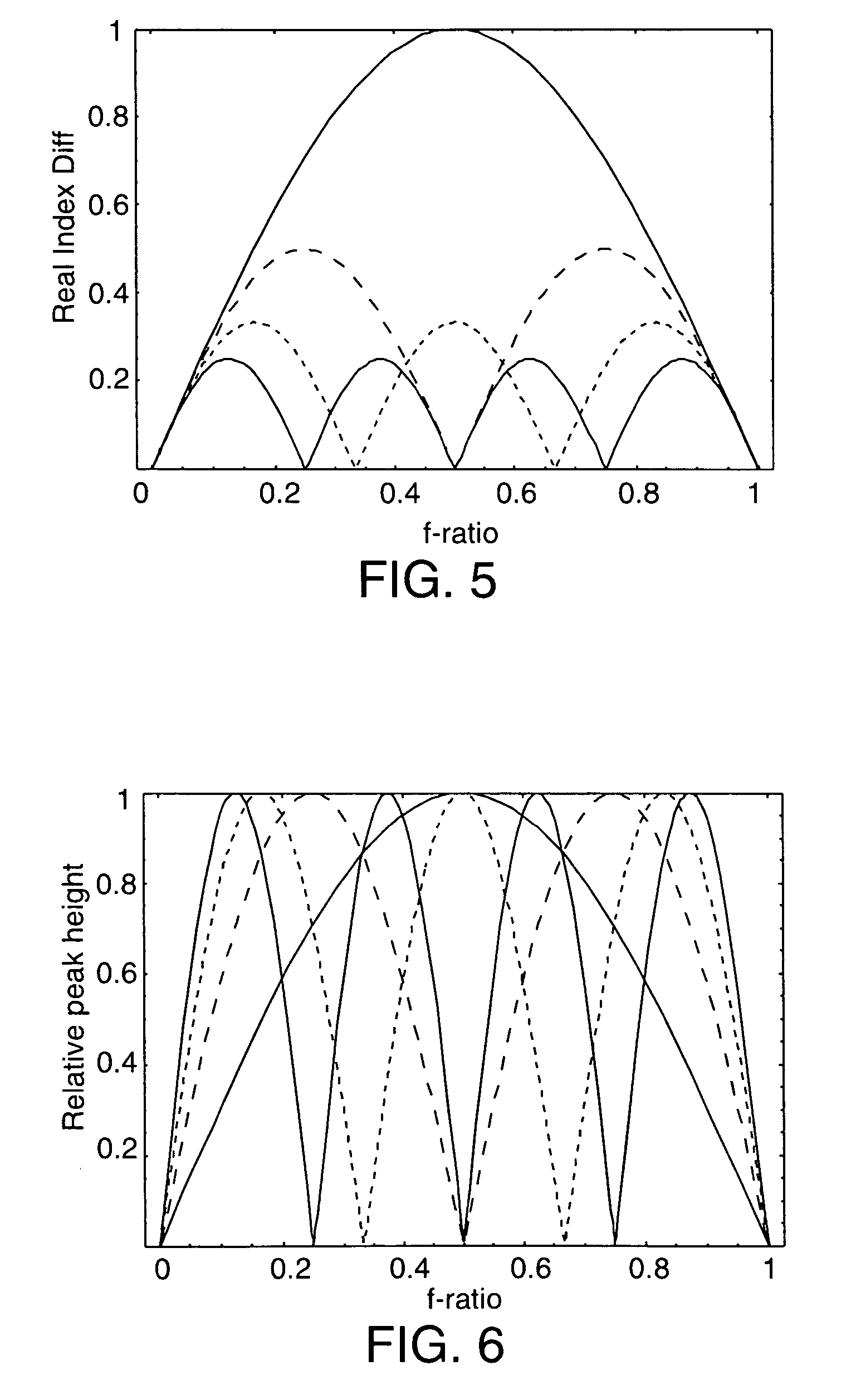 Red-green-blue polymeric interference film