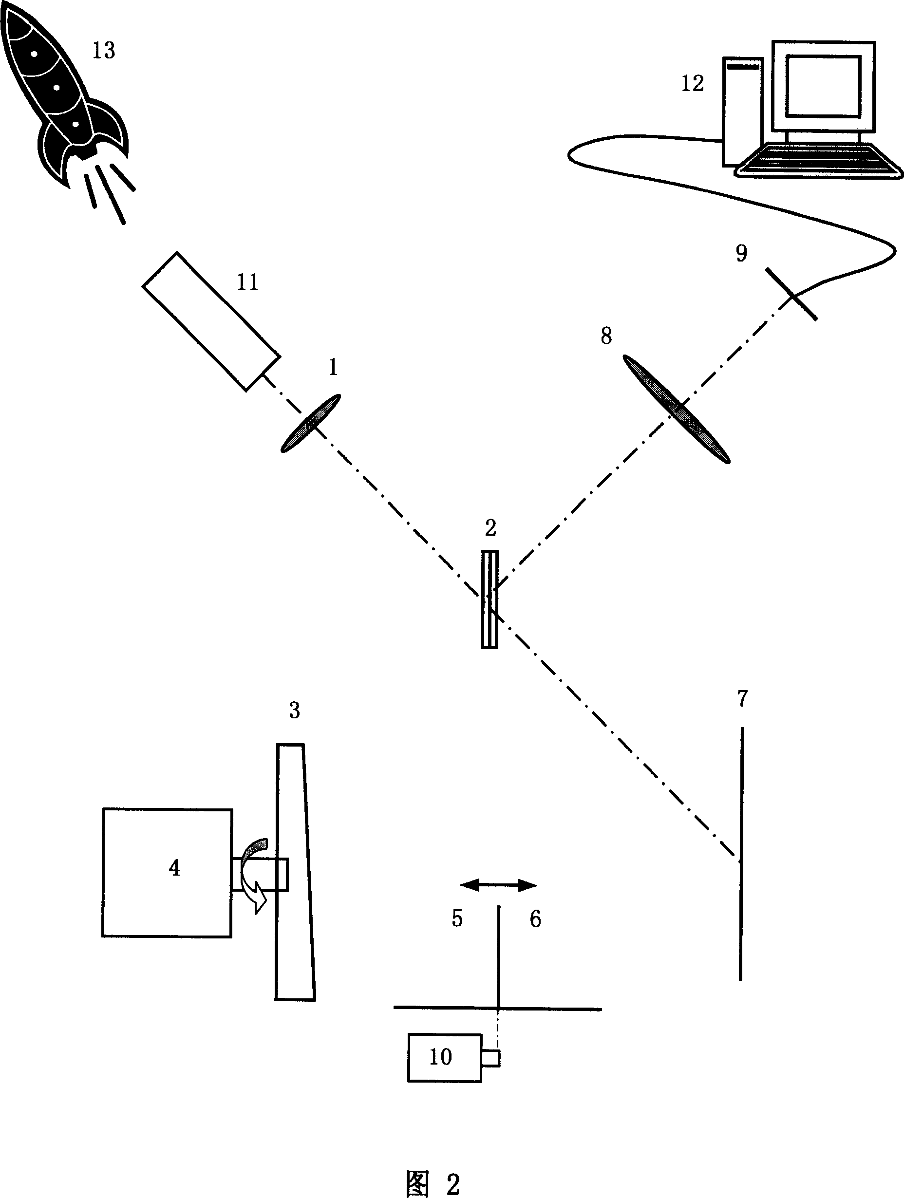 Imaging method of high stability high spectral resolution interference imaging spectrograph and spectrograph