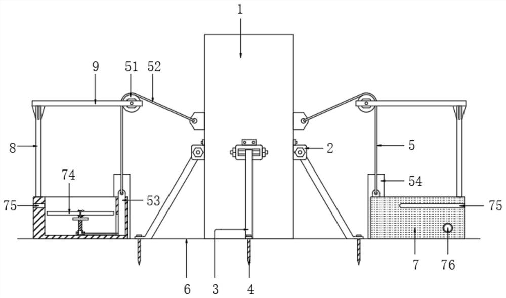 Foundation anchoring device for hillside large-scale technical equipment and working method