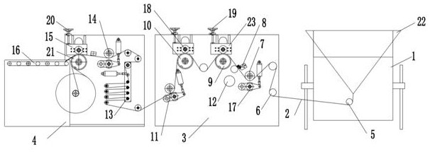 Full-automatic high-speed rotary bag making machine