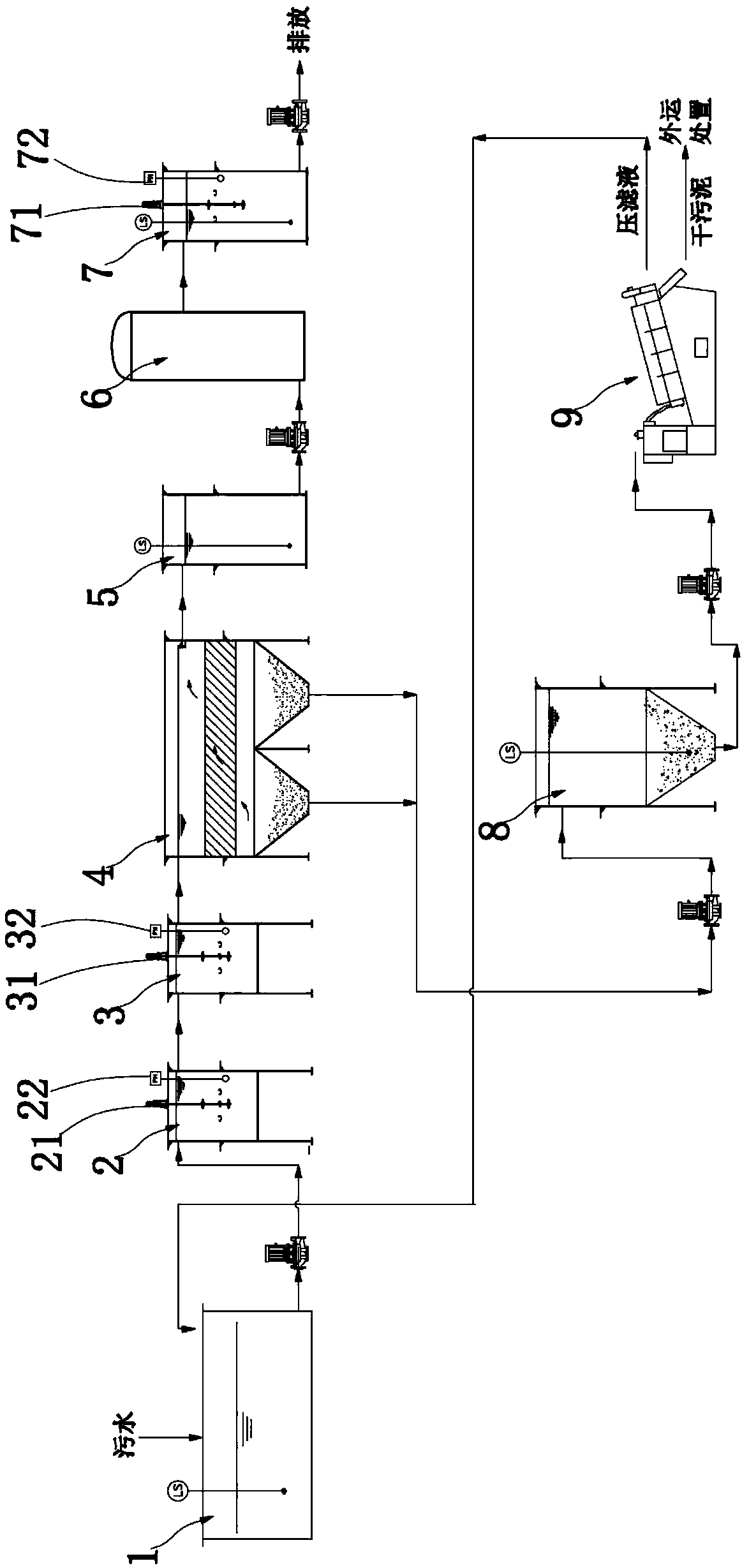 Nano zero-valent ferrum based sewage treatment system, treatment method and preparation method of modified diatomite loaded nano zero-valent ferrum