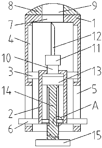 Needle device for pediatric surgical department