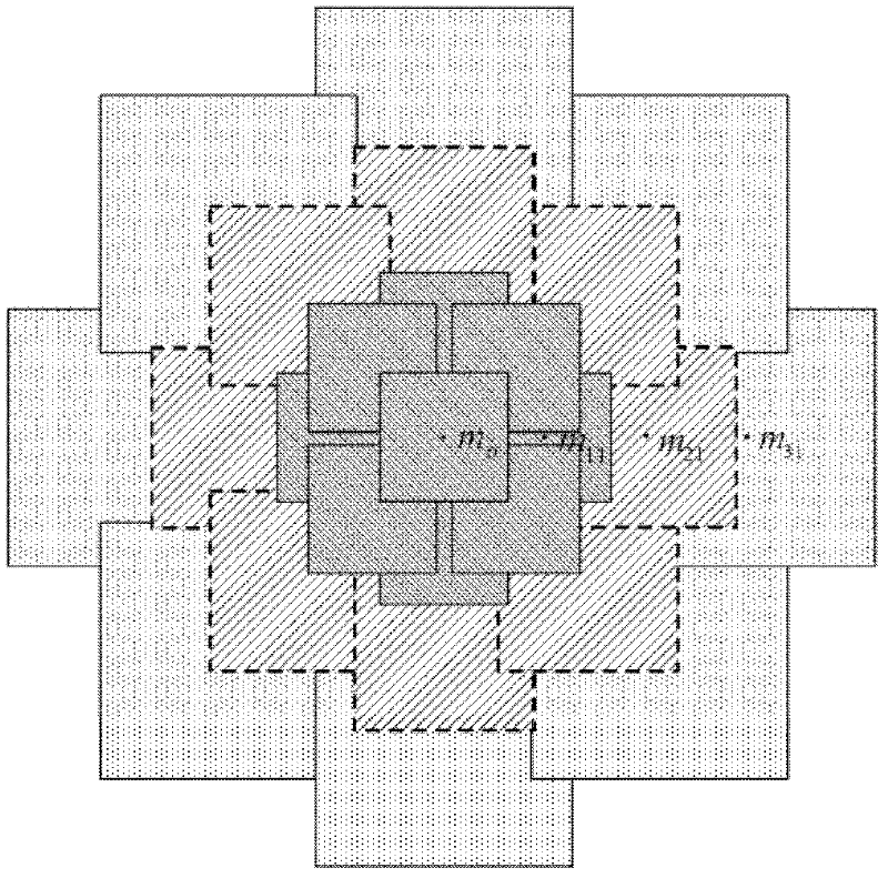 Descriptor constructing method suitable for dense matching of wide baseline image