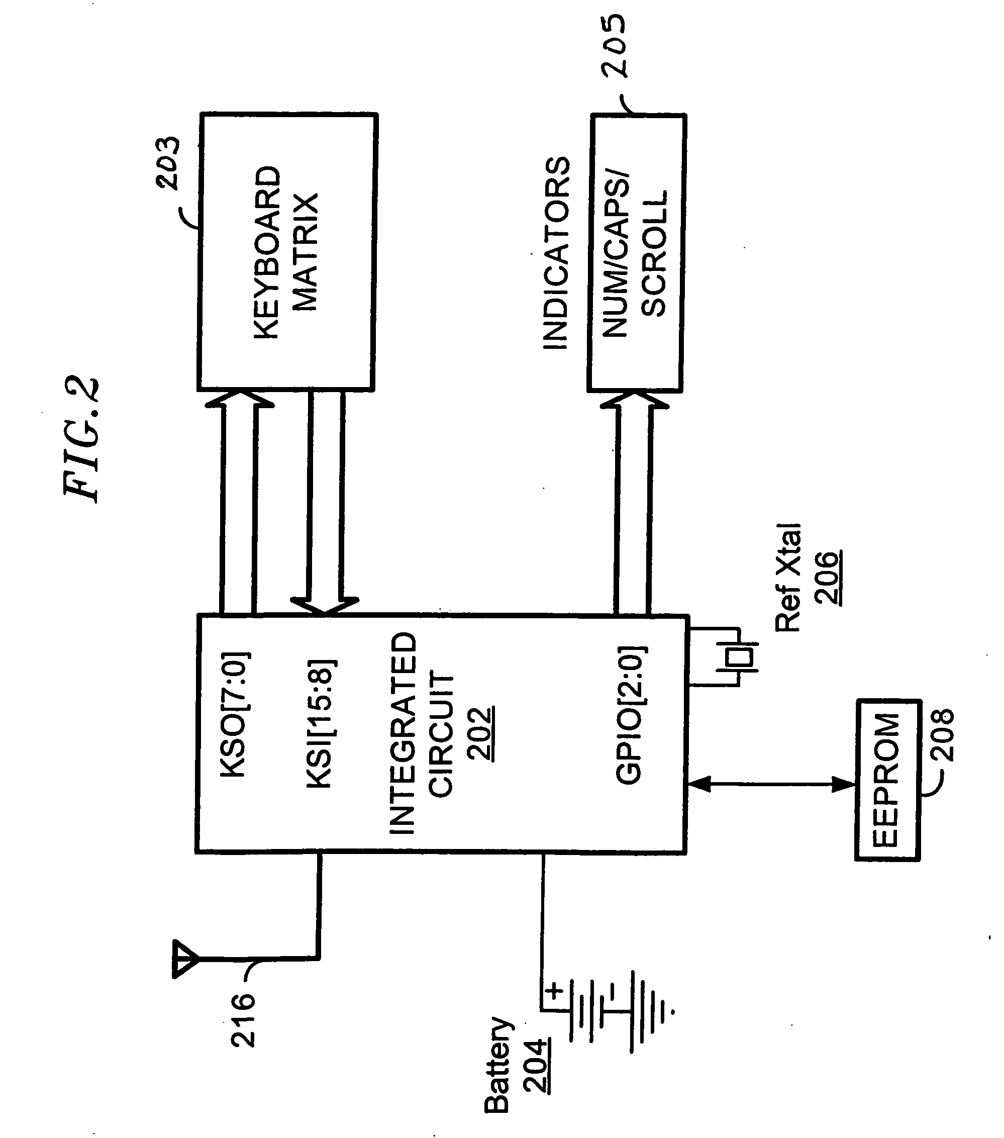 Method and apparatus for high performance key detection with key debounce