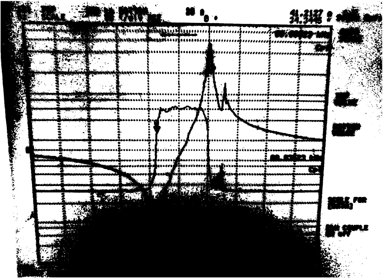 Built-in medical ultrasonic thrombolytic therapy apparatus