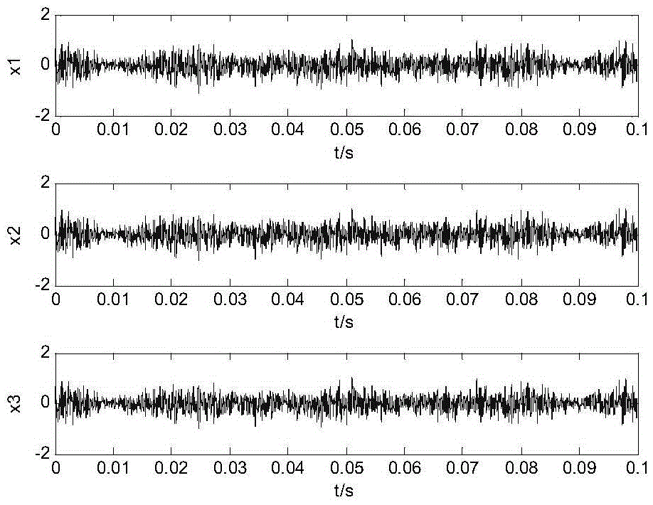 A Blind Extraction Method Based on Signal Cyclostationary Characteristic