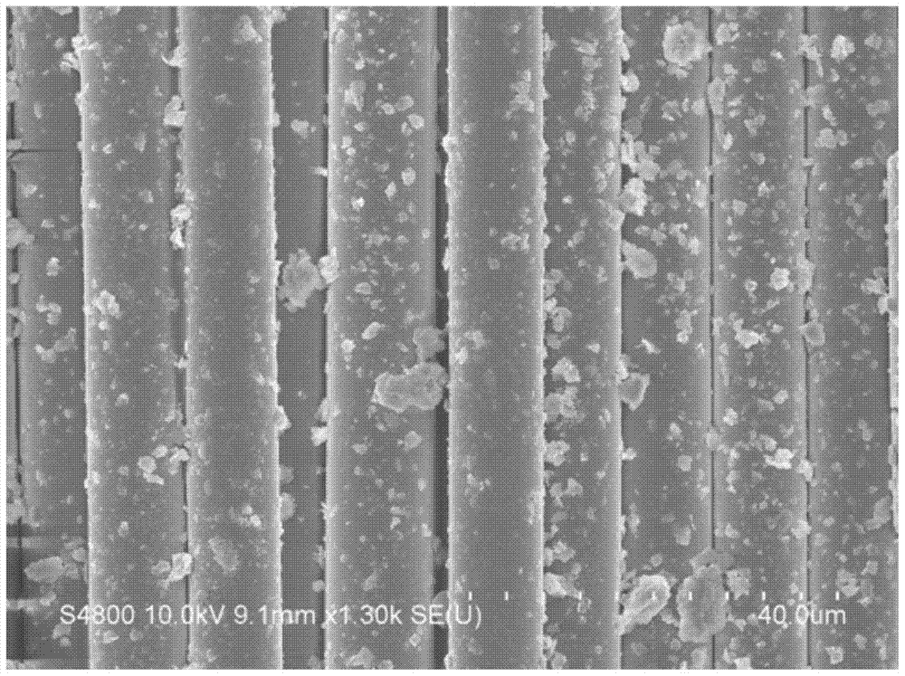 A kind of preparation method of glass fiber reinforced polyamide composite material loaded with nucleating agent