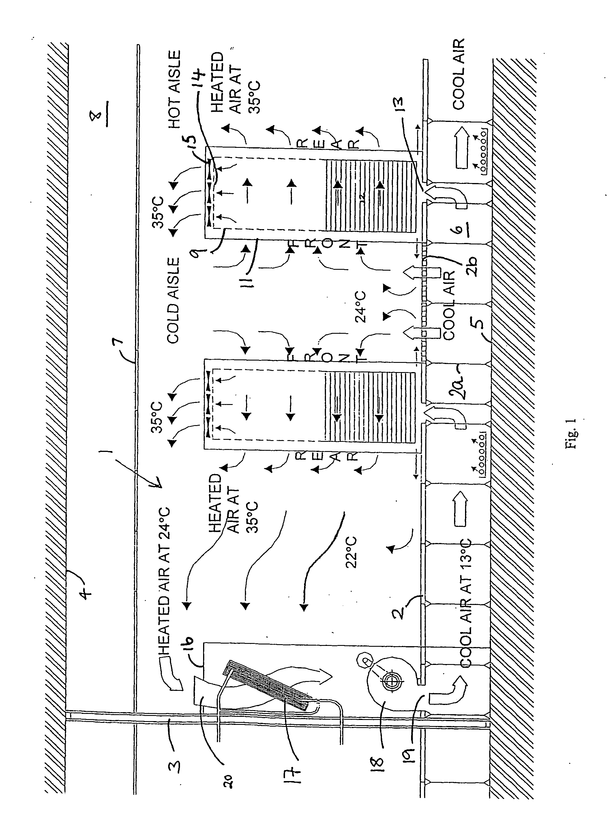 Cooling of a data centre