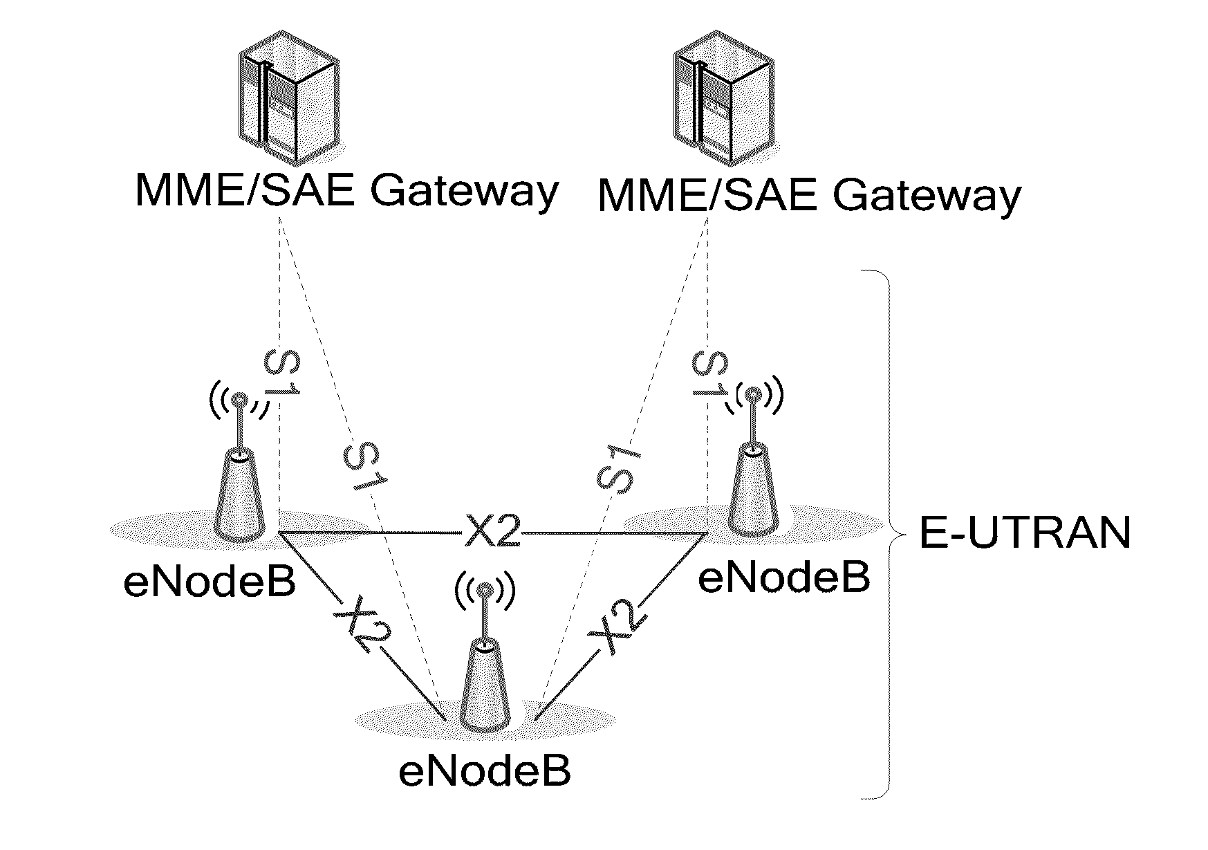 Method and system for interference reduction through proximity based transmission mode change