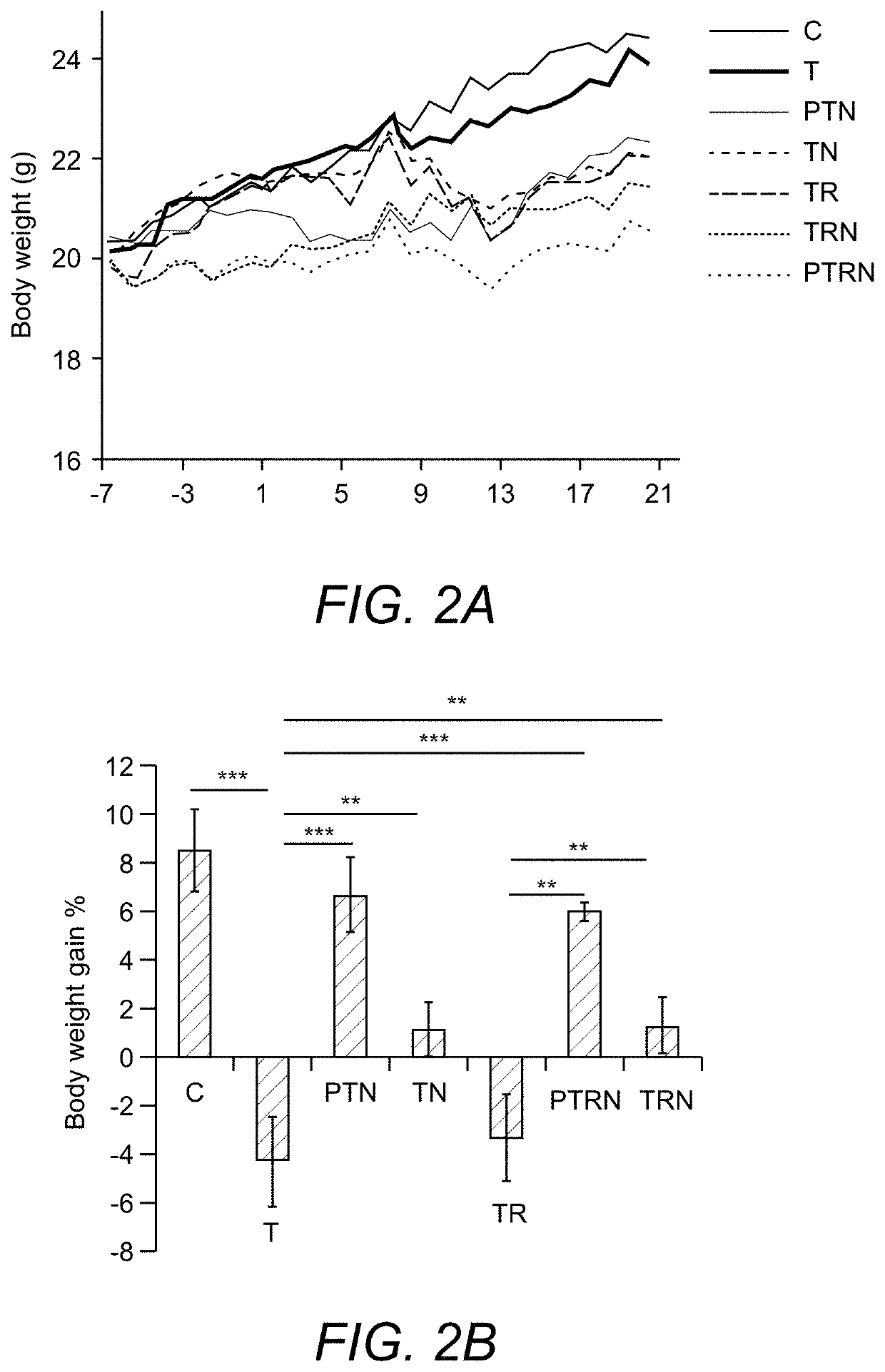 Compositions and methods for enhancing cancer radiotherapy