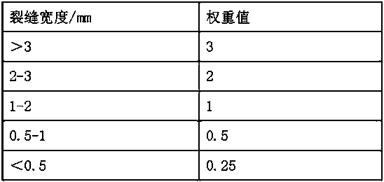 High-crack-resistance wear-resistant terrace material and preparation method thereof