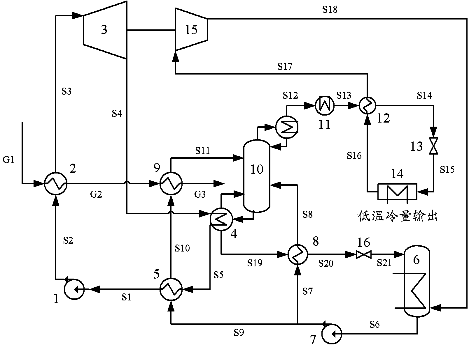 Direct and reverse cycle coupling based absorption and compression combined type refrigerating system and method