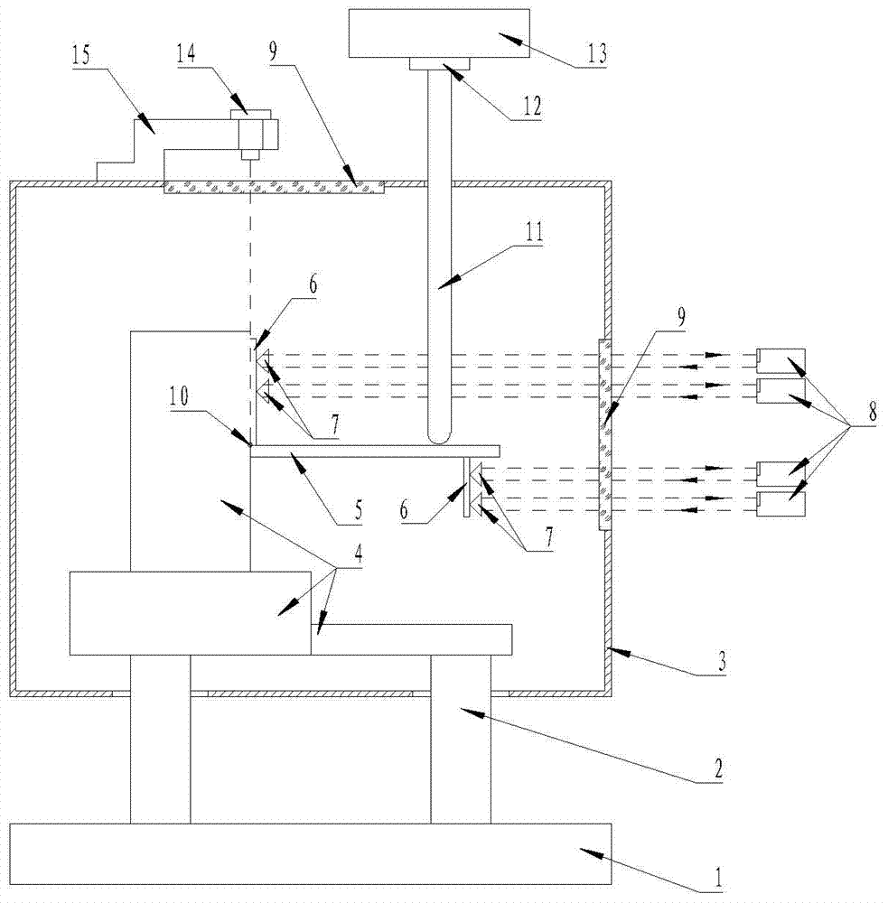 Flexural rigidity testing device