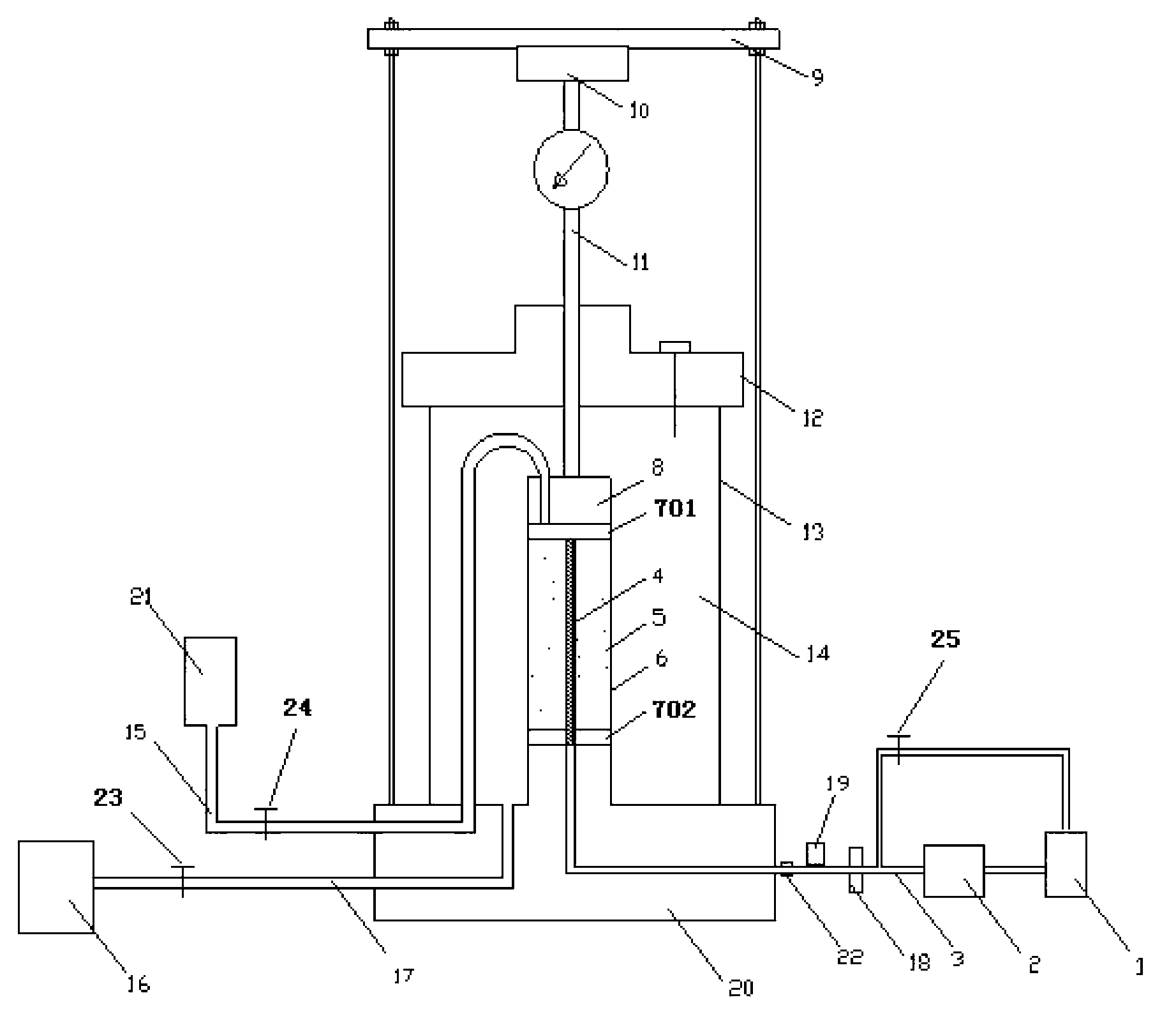 Indoor grouting testing device under simulation of complex stress effect and testing method thereof