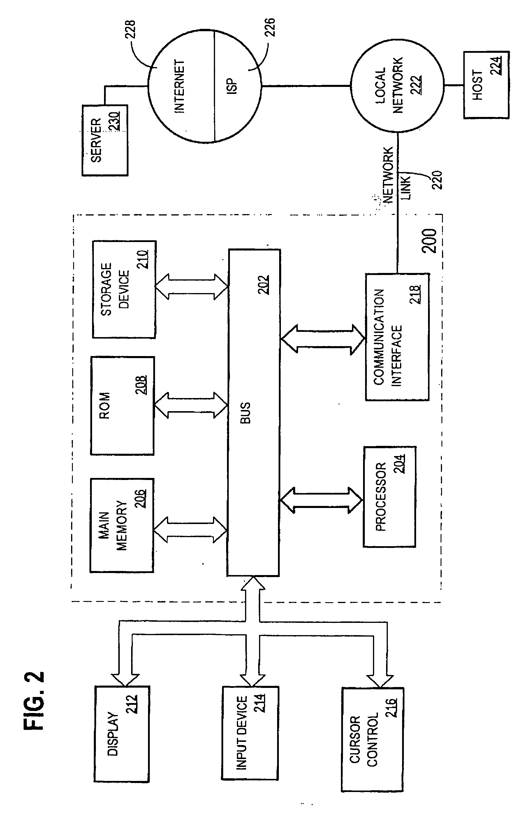 Software development environment with design specification validation tool