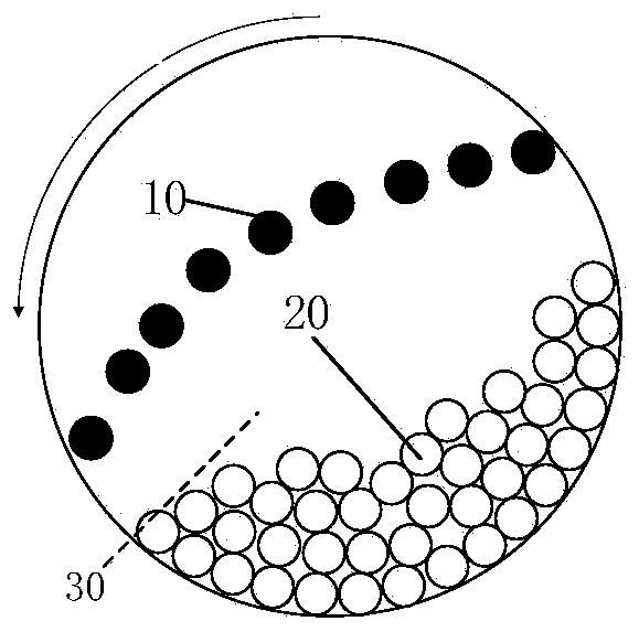 Method and system capable of achieving detection of work state of ball mill equipment through surveillance video