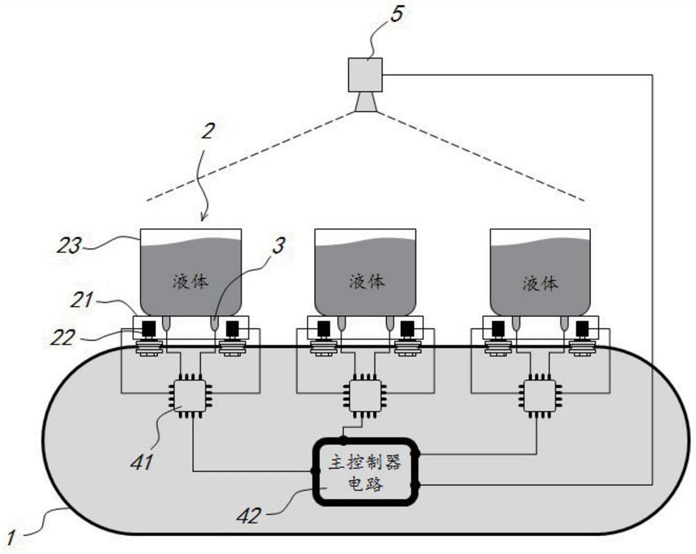 Stability control device of rail type liquid conveying system