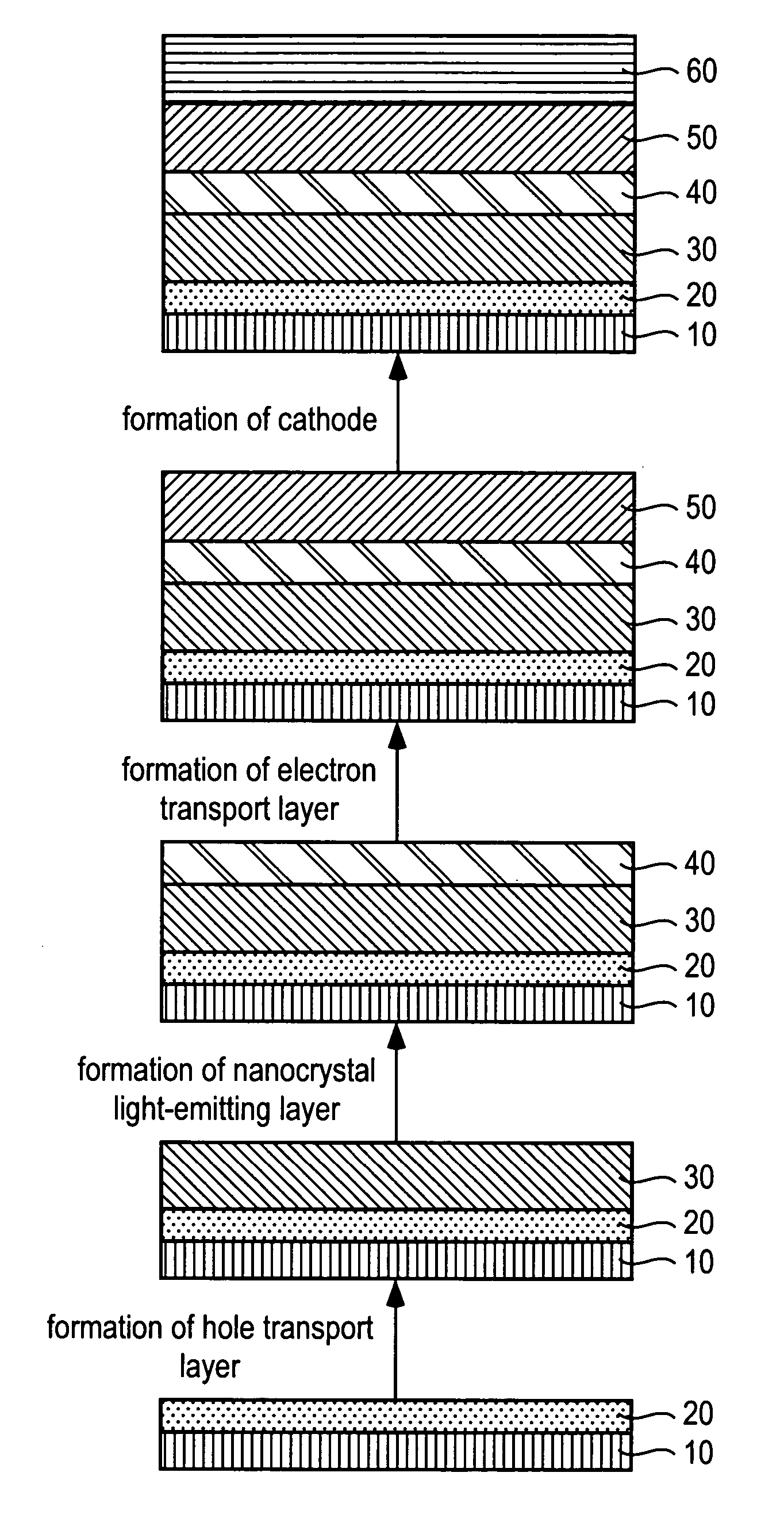 Nanocrystal electroluminescence device and fabrication method thereof