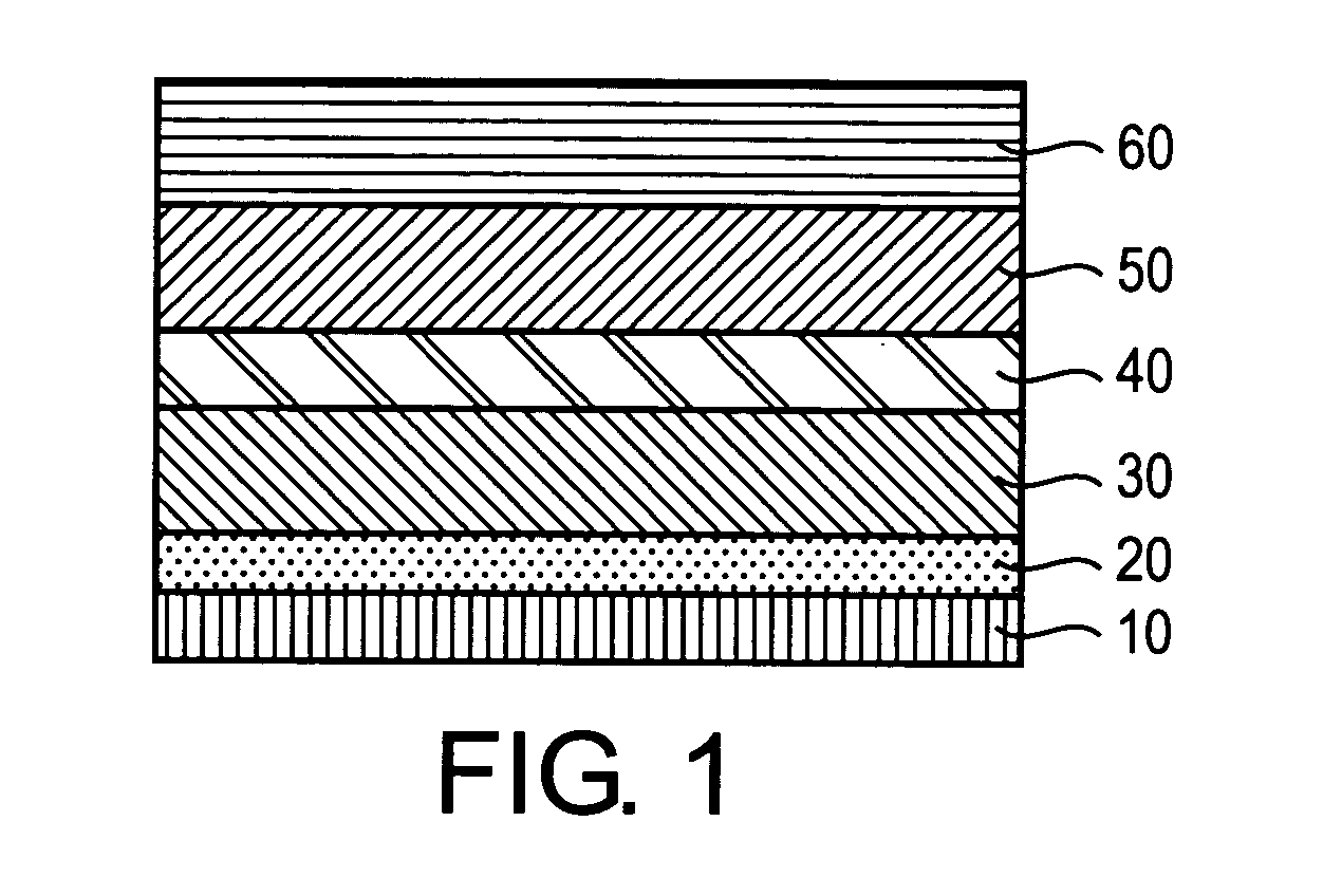 Nanocrystal electroluminescence device and fabrication method thereof