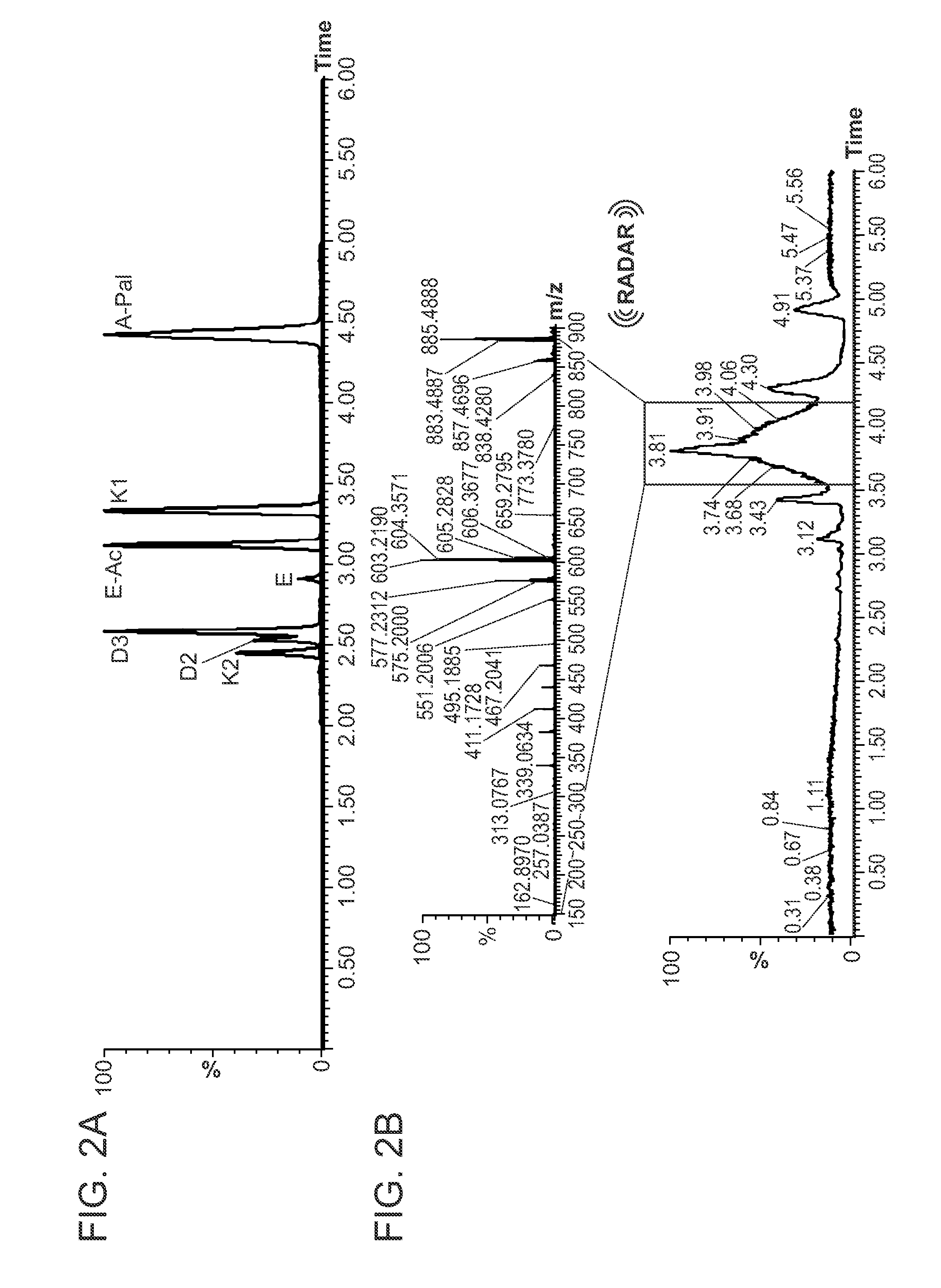 Methods of extracting fat soluble vitamins