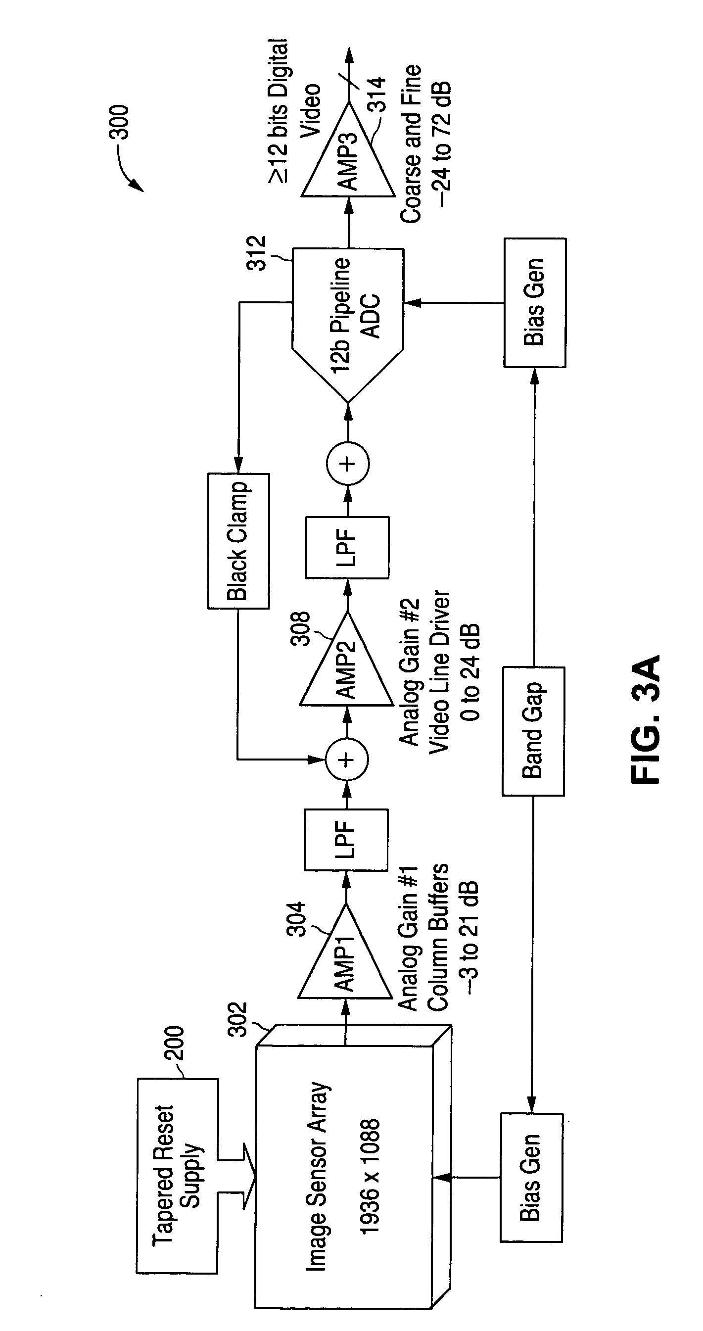 CMOS imaging system with low fixed pattern noise