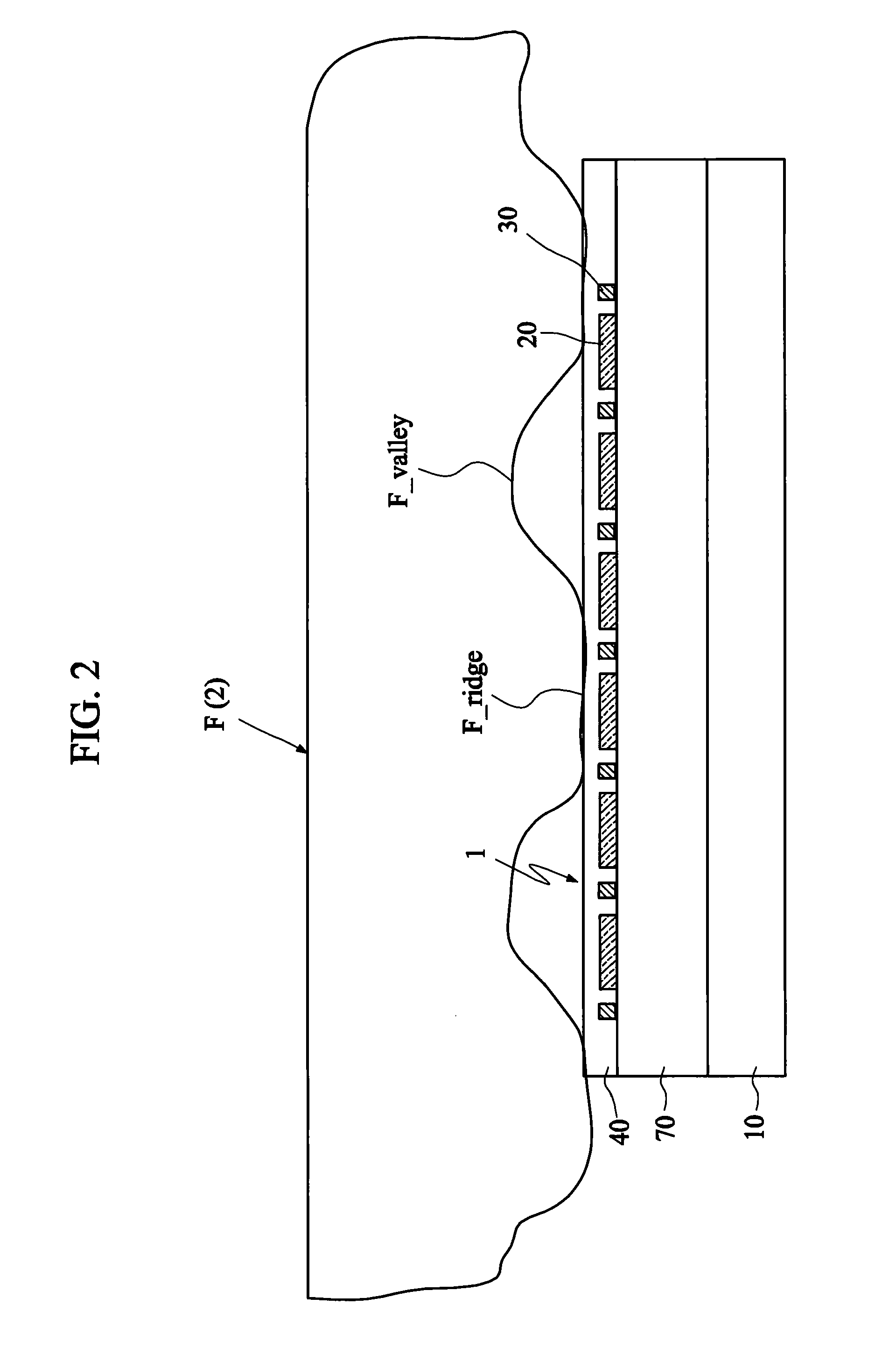 Imaging device with sense and couple electrodes