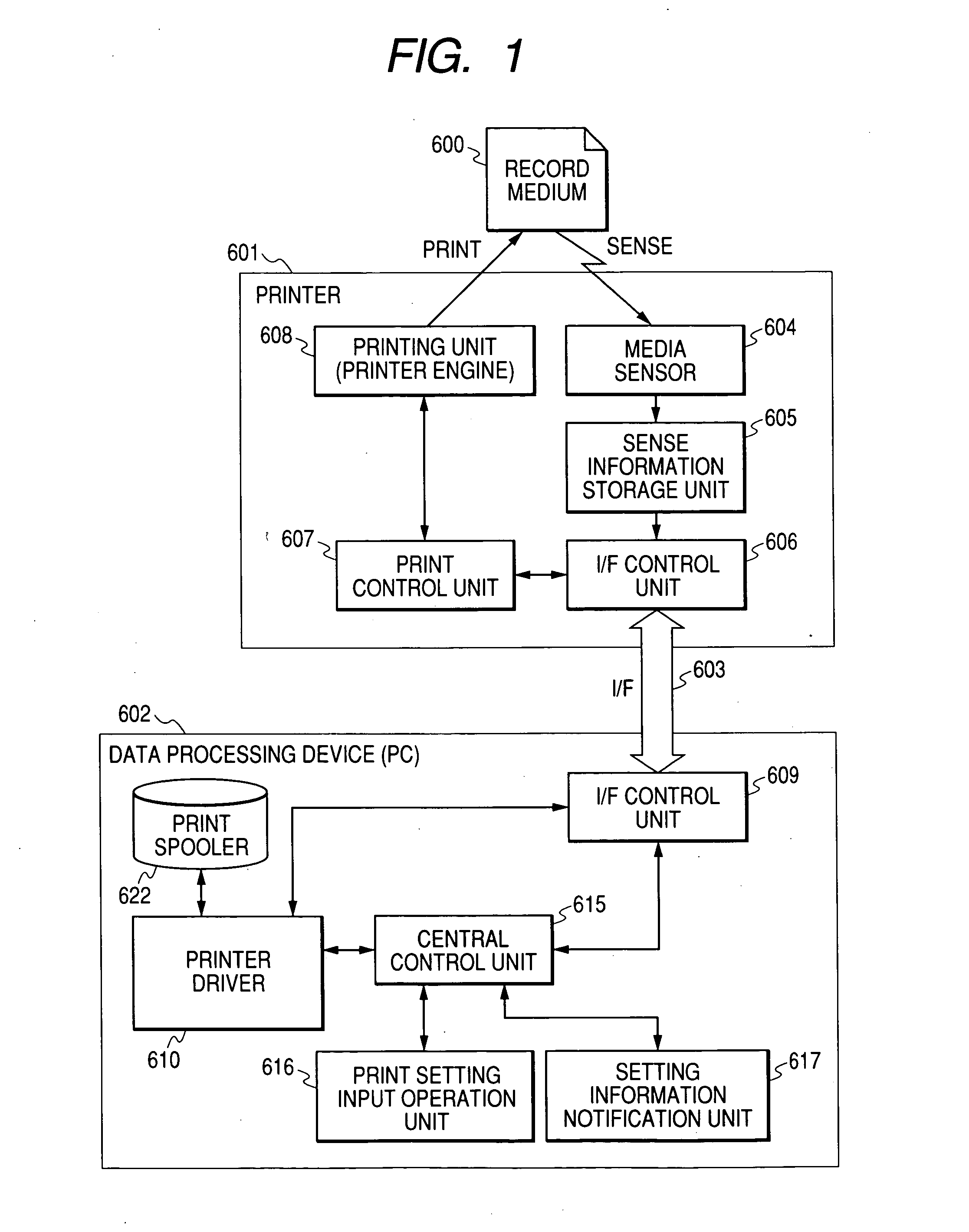 Data processing apparatus, print control method, computer-readable storage medium, and program stored therein