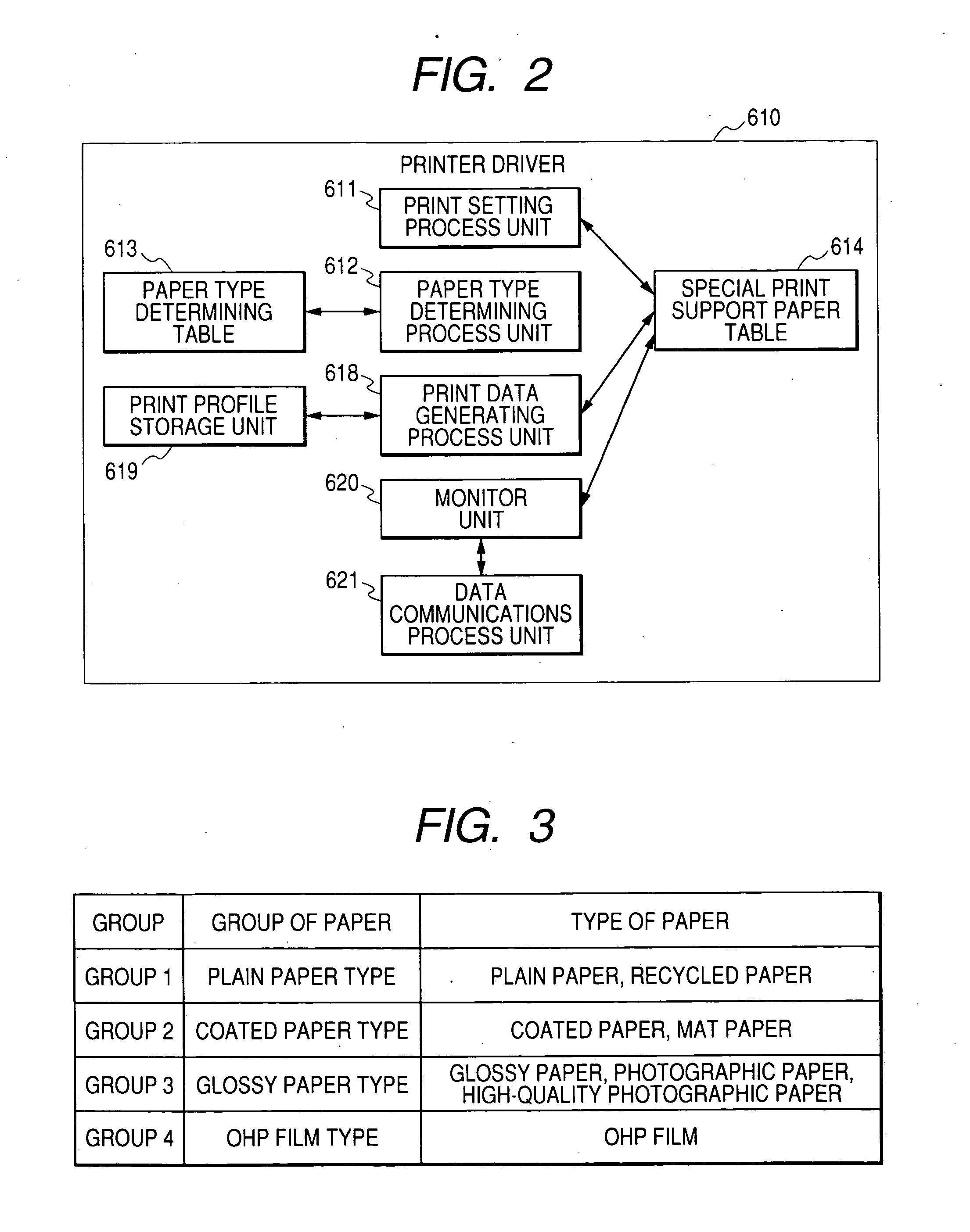 Data processing apparatus, print control method, computer-readable storage medium, and program stored therein