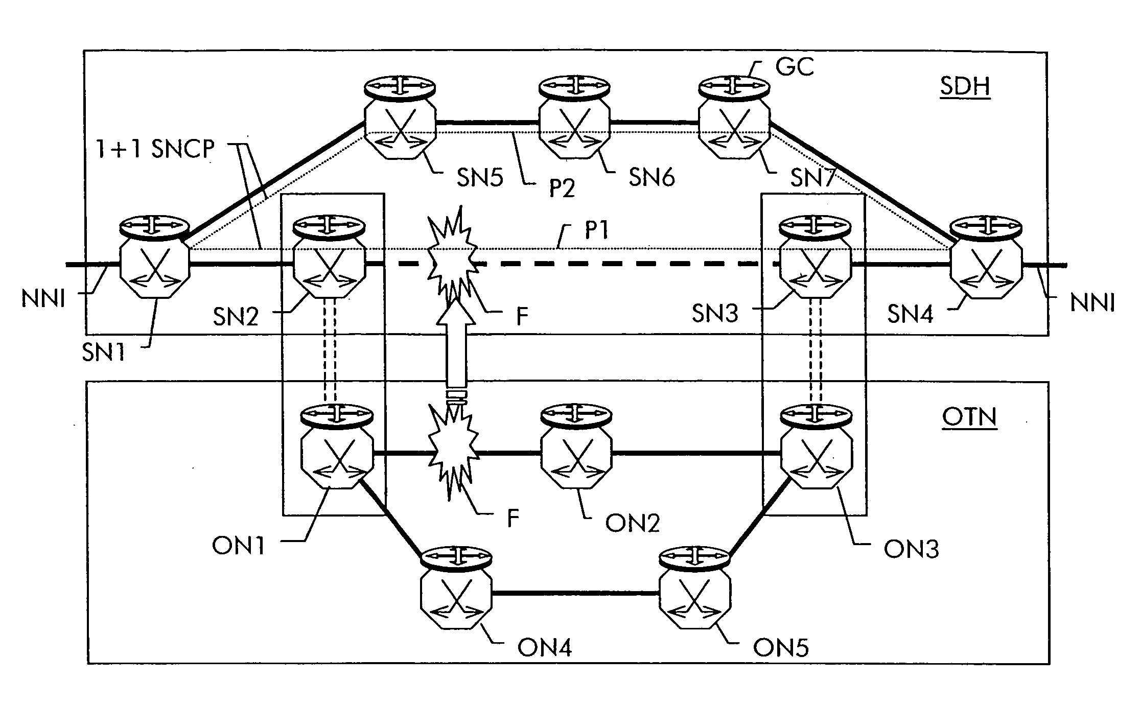 Network restoration