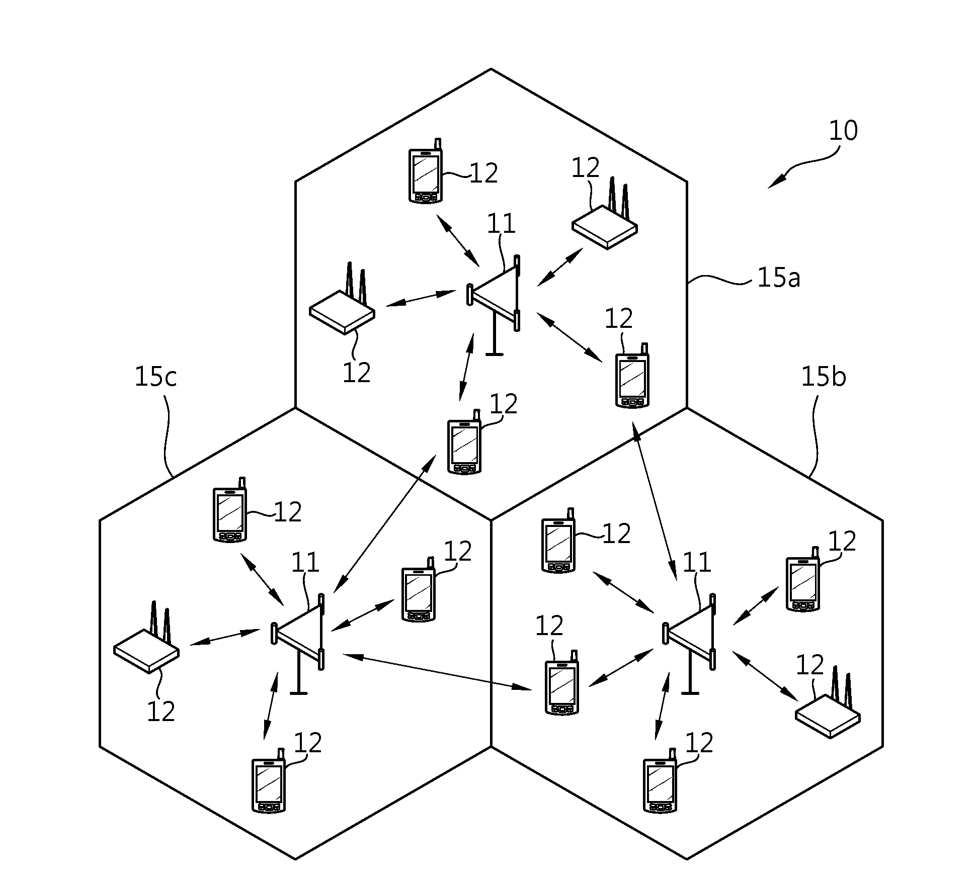 Method of transmitting control signal in wireless communication system