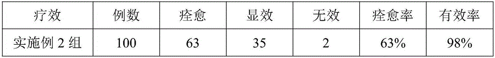 Anti-acne serum and preparation method thereof