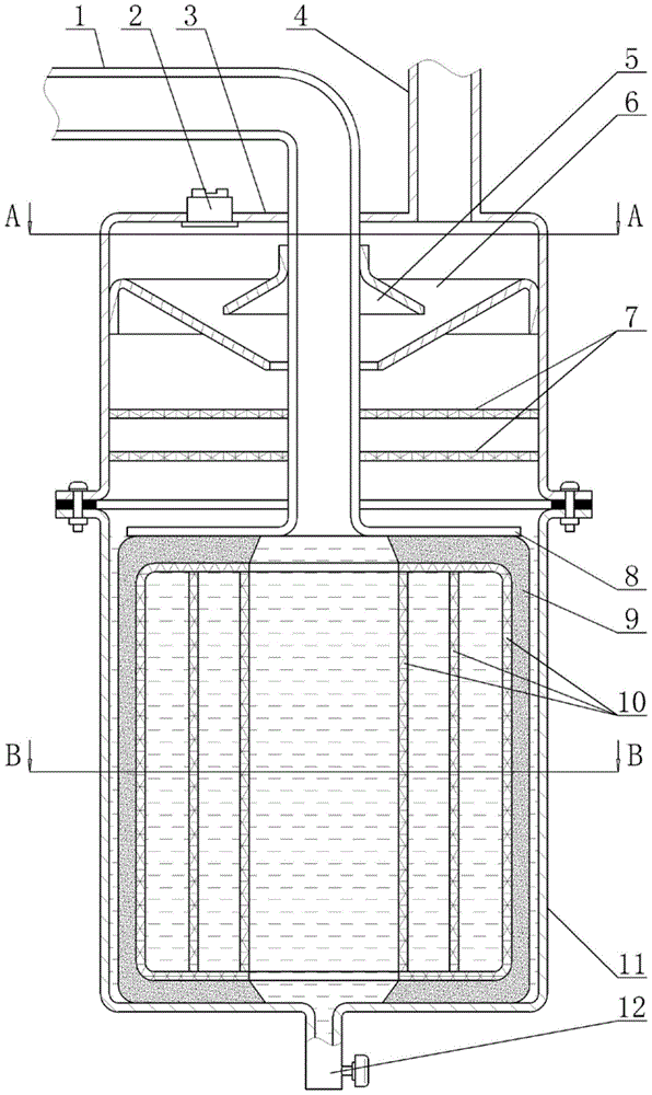 gas scrubber