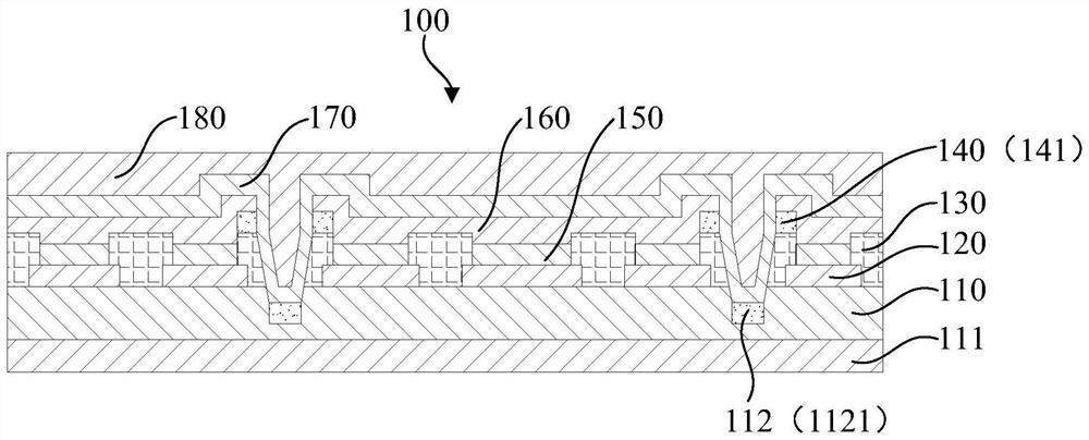 Display panel, display device and manufacturing method of display panel