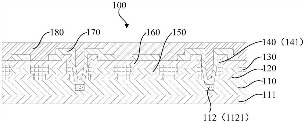 Display panel, display device and manufacturing method of display panel