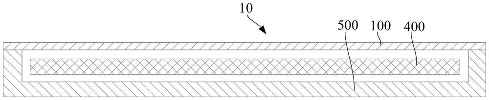 Display panel, display device and manufacturing method of display panel