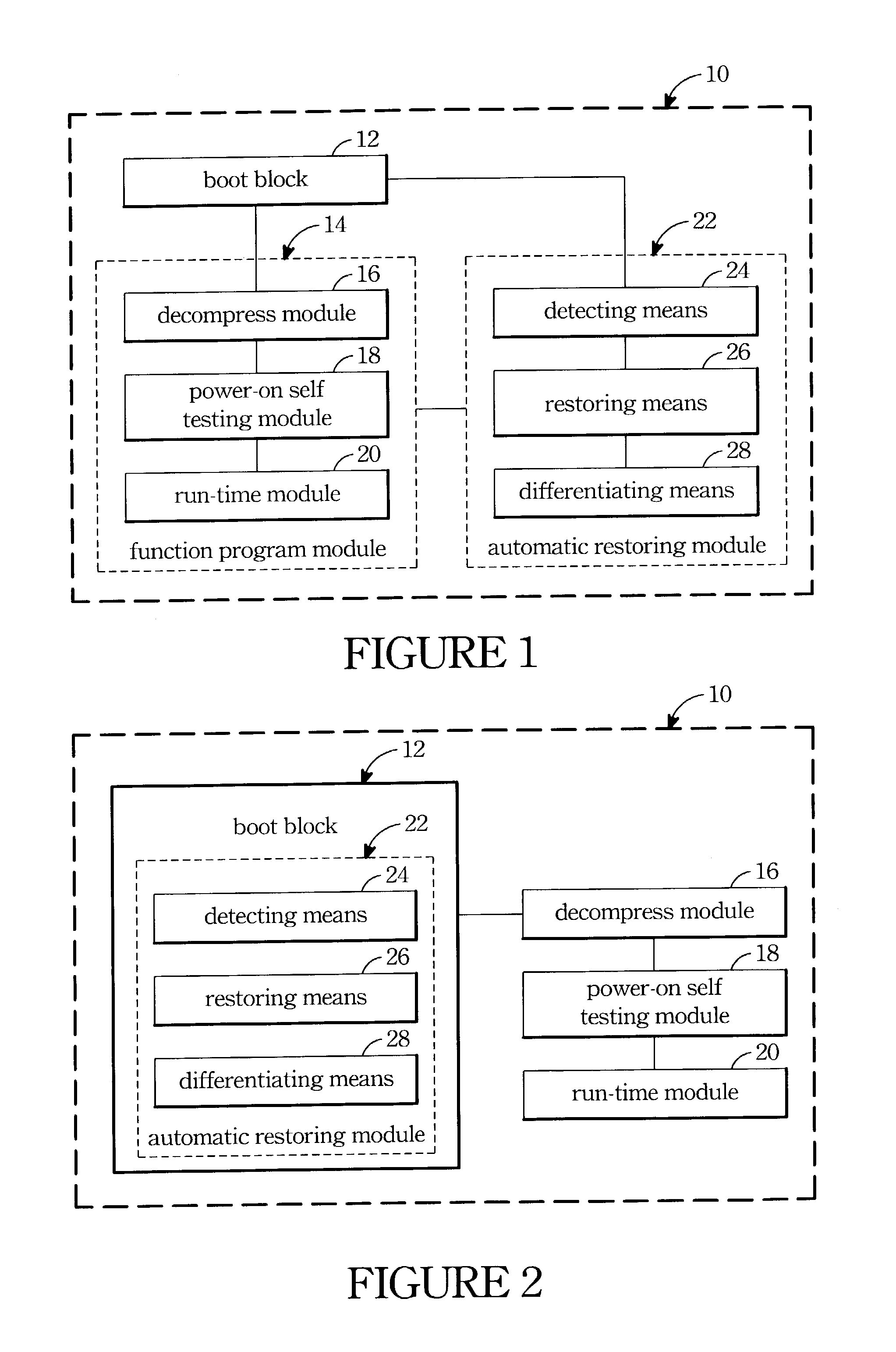 Module and method for automatic restoring BIOS device