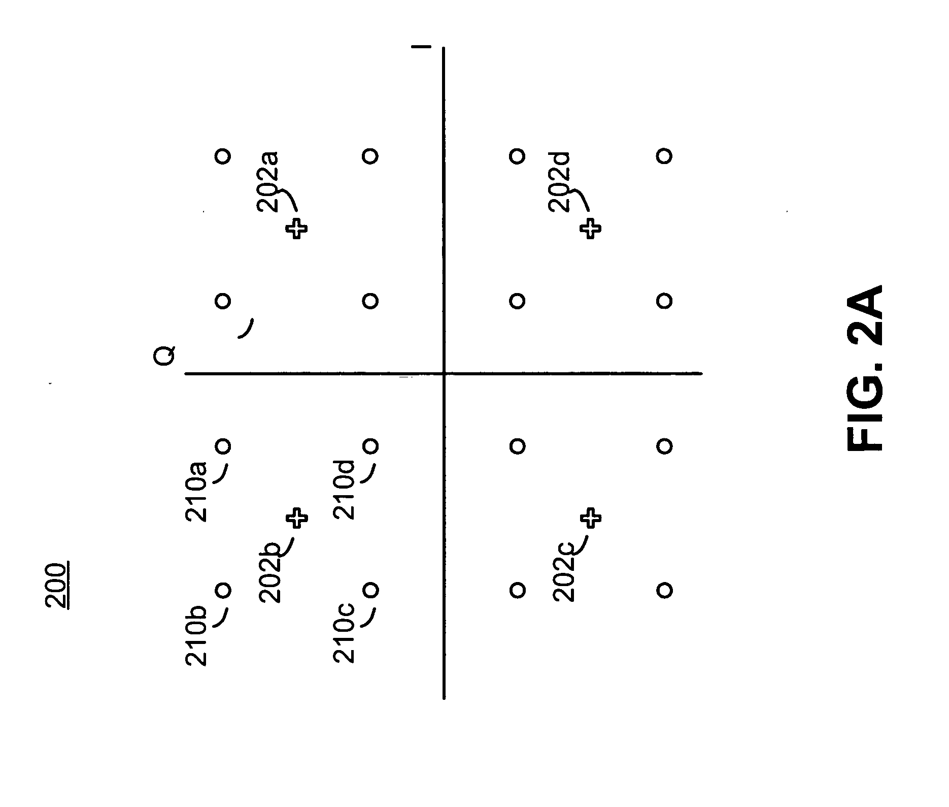 Adaptive channel estimation thresholds in a layered modulation system