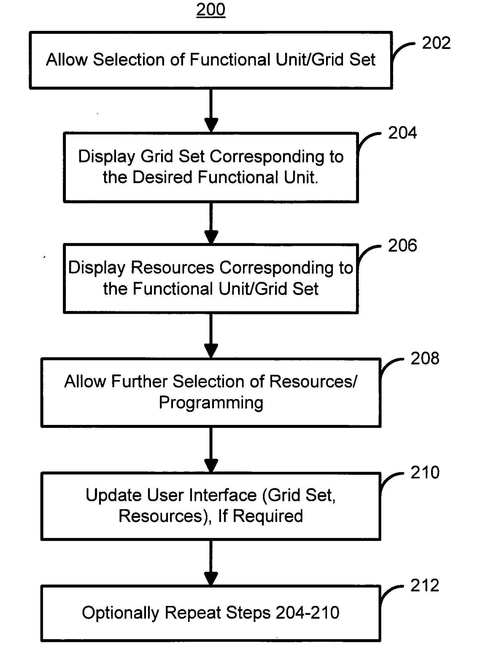 Query builder using context sensitive grids