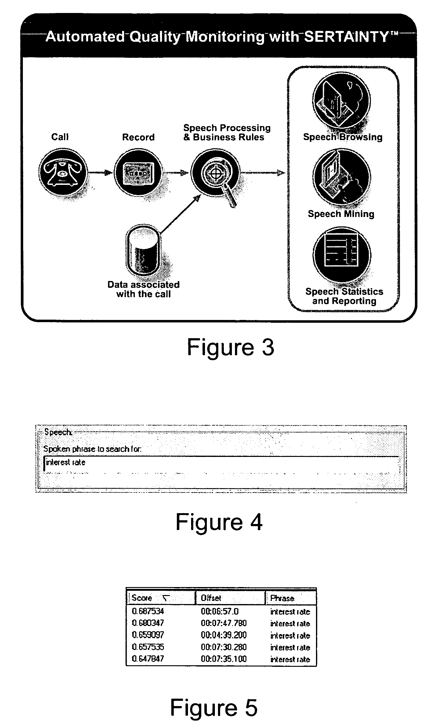 System for and method of automated quality monitoring