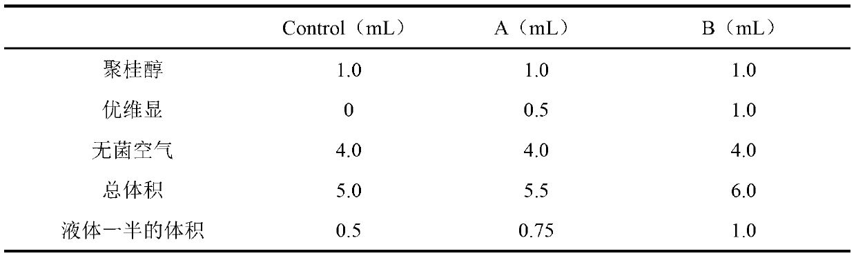 Developing foam hardening agent for treating venous malformations and preparation method thereof