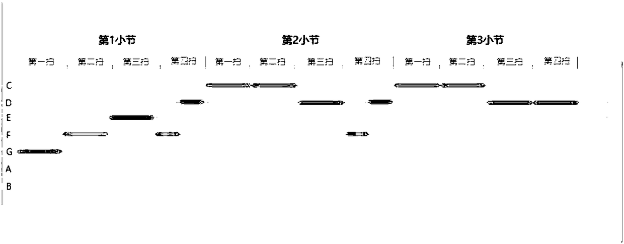 Method for visualizing singing and playing score image