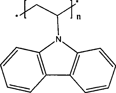 Electrochromic material and electrochromic device