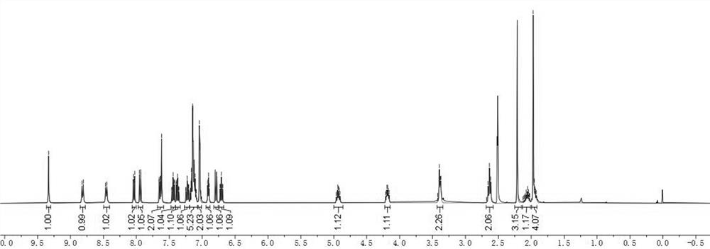 Angiotensin converting enzyme 2 inhibitor, application thereof and anti-coronavirus infection medicine