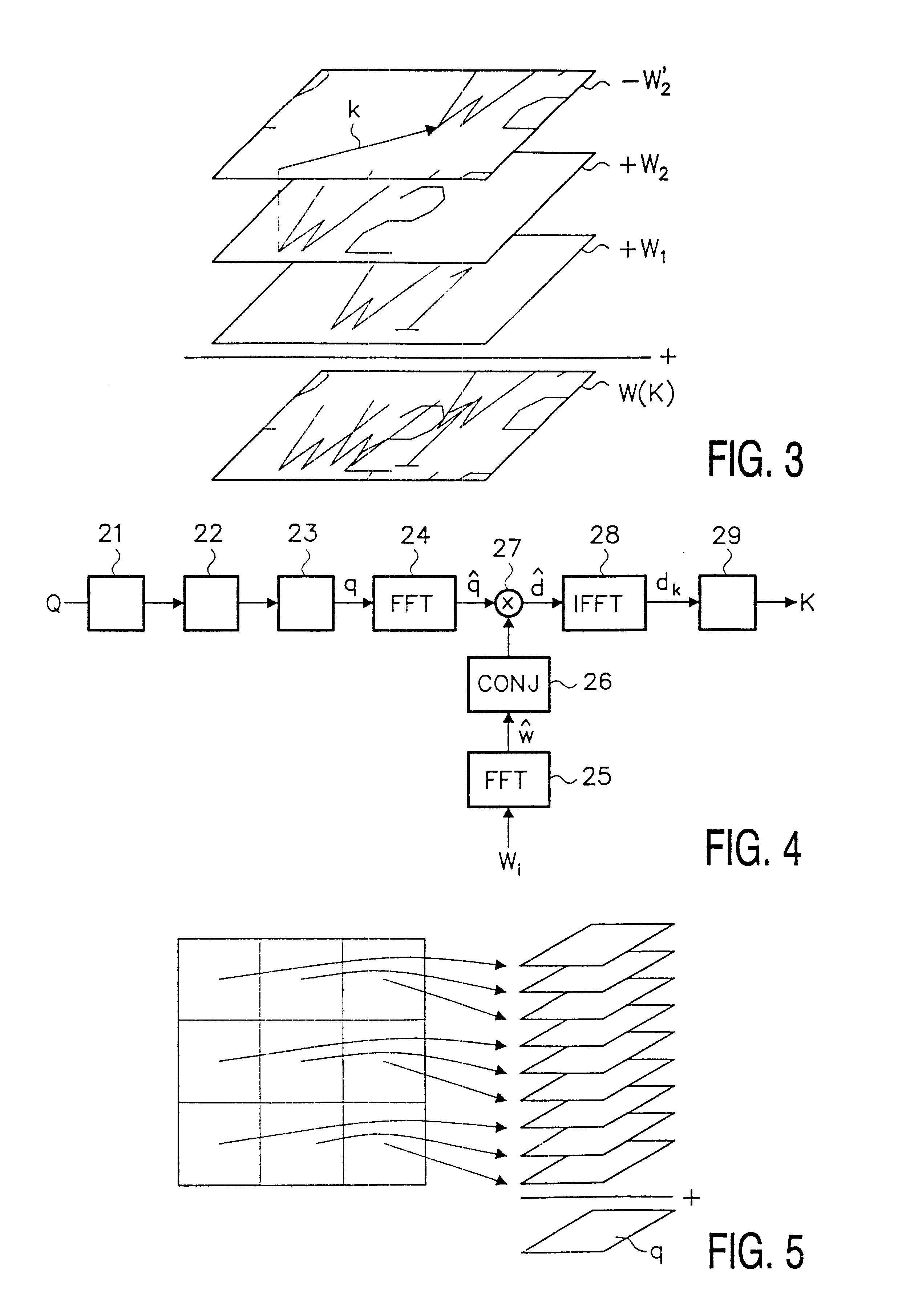 Watermark detection