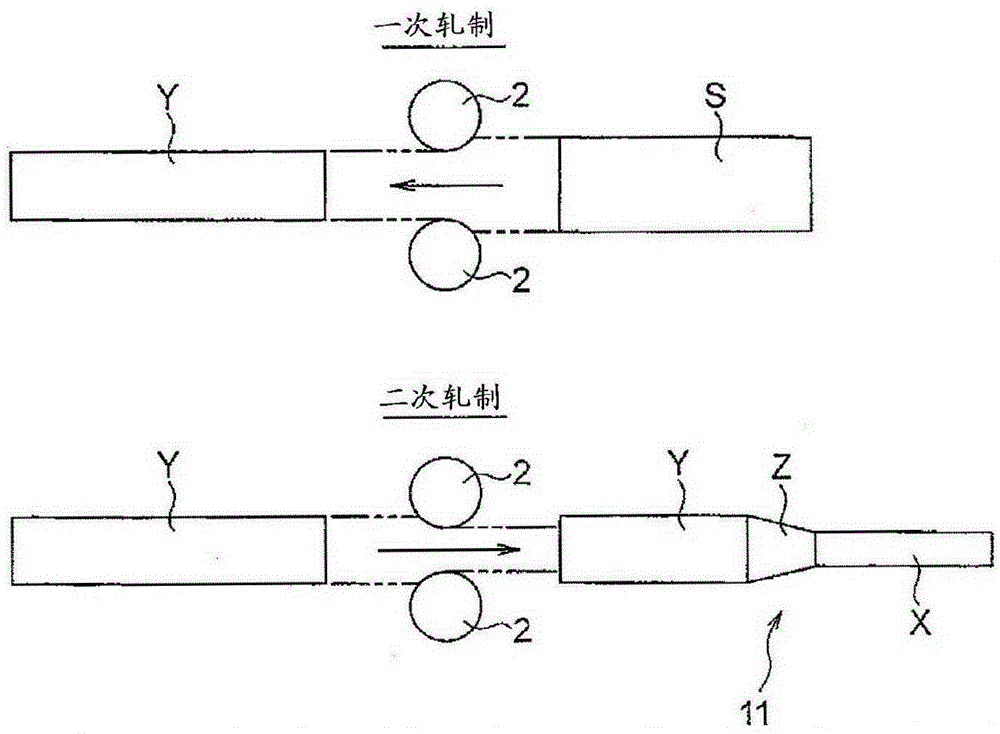 Rolling method and rolling device for differential thickness steel sheet