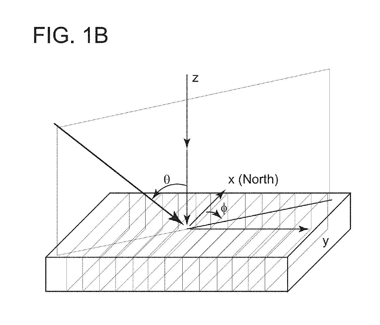 Method and apparatus for analyzing fractures using AVOAz inversion