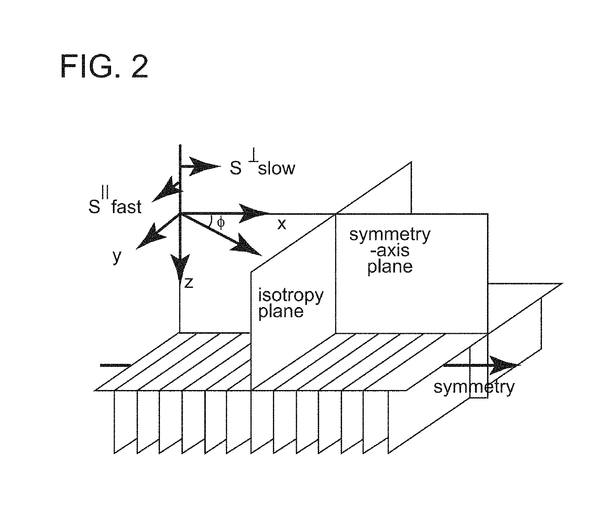 Method and apparatus for analyzing fractures using AVOAz inversion