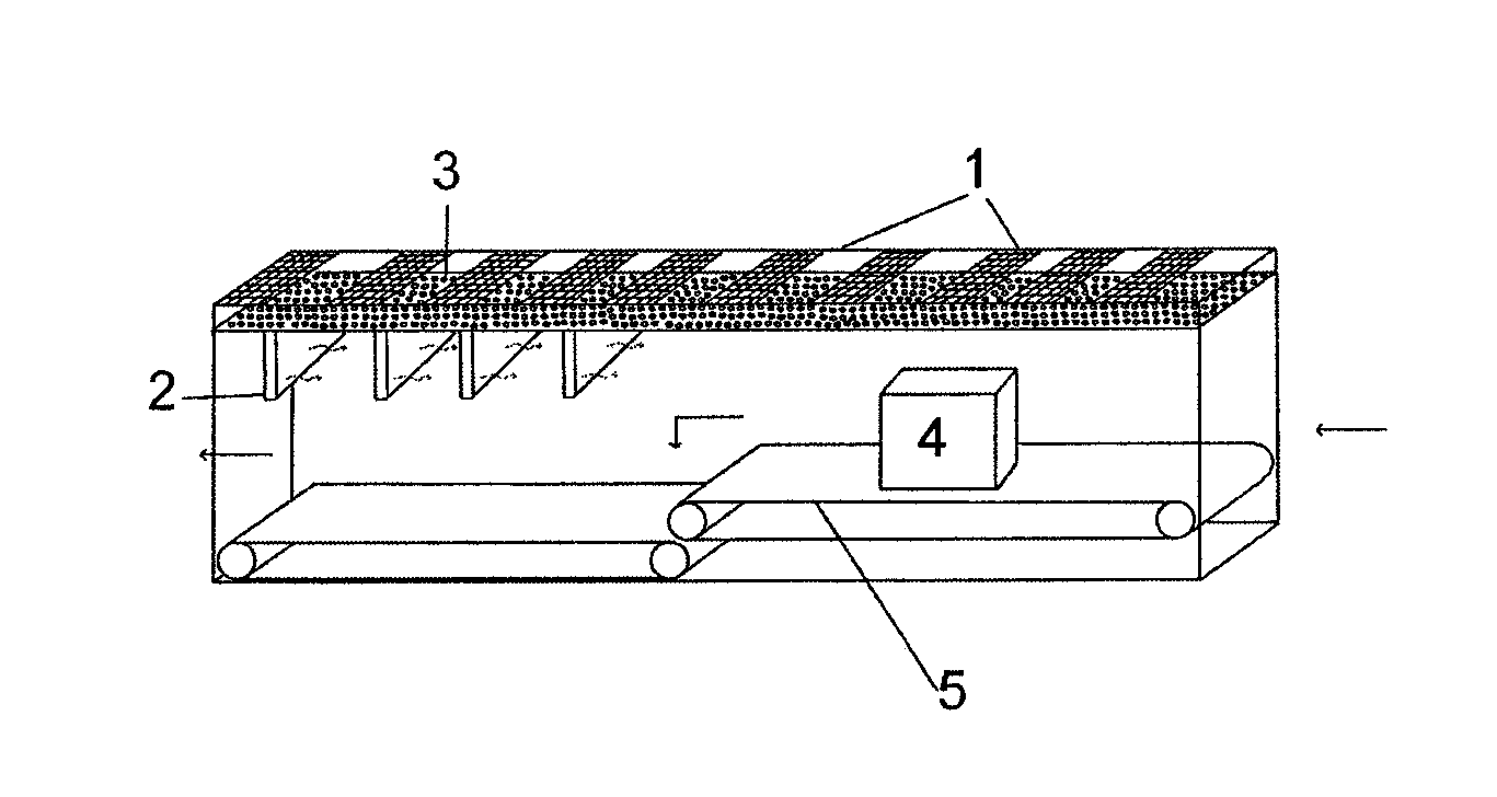 Process for textile cleaning and disinfection by means of plasma and plasma lock