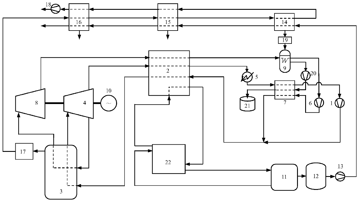 Coal-fired power generating system and method with carbon capture device