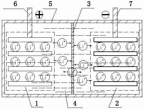 Lithium ion battery and lithium ion battery electrolyte for ultralow temperature discharge